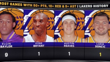 世界杯手机版入口-湖人队史50分10板5助场数榜：贝勒9次第一 科比&amp;里夫斯&amp;东契奇1次